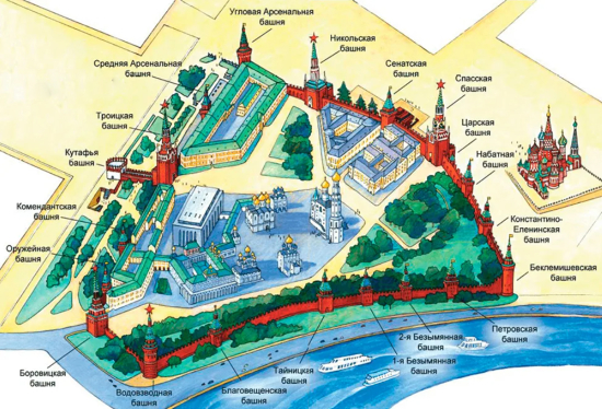 Карта-схема расположения башен московского кремля
